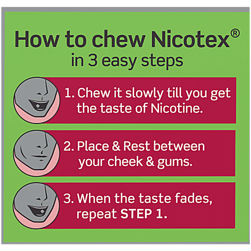 Nicotex Nicotine Chewing Gum - Paan Flavour, Sugar Free, Helps Quit Smoking, 2 mg, 12 pcs *Helps Quit Smoking
*Sugar Free