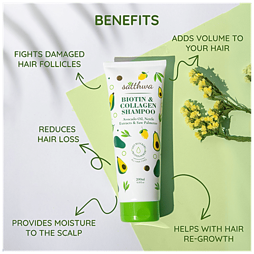 Satthwa Biotin & Collagen Shampoo - With DHT Blockers, Volumising, For Men & Women, 200 ml  