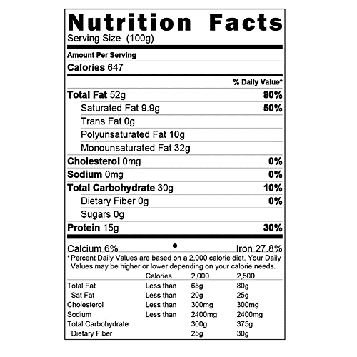 Buy Tripathi Products Golden Yellow Kishmish/Raisins High In Protein