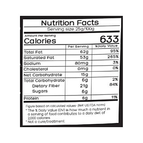 Buy Honestly Organic Desiccated Coconut Fresh, Rich In Fibre, Boosts