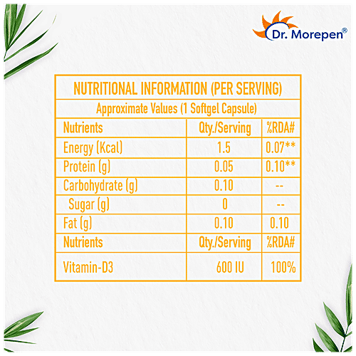 Buy Dr. Morepen Vitamin D3 Soft Gel Capsules 600 IU, Supports