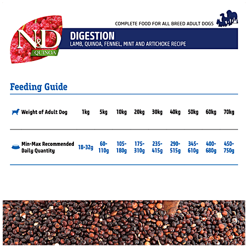 Buy FARMINA PET FOODS N&D Quinoa Dog Dry Food Adult For All Breed
