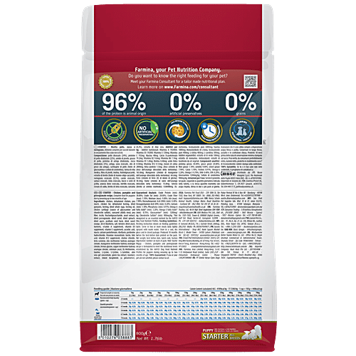 Buy FARMINA PET FOODS N&D Pumpkin Dog Dry Food For Starter Puppy