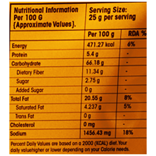 Munch Fit Roasted Millet Sticks - Extra Spicy Peri-Peri Flavour, Rich In Fiber, Healthy Snack, 100 g  