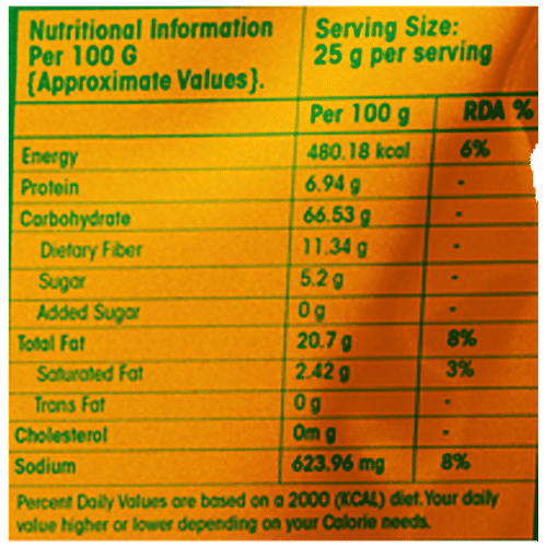 Buy Munch Fit Roasted Millet Puffs Sour Cream & Onion Flavour, Rich