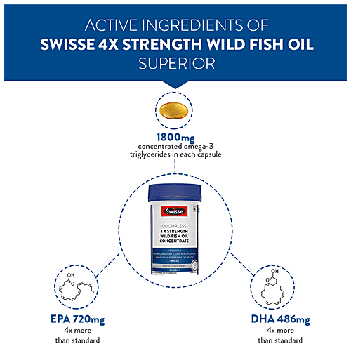 Swisse Ultiboost - Odourless 4X Strength Wild Fish Oil Concentrate Capsules, 1800 Mg, Omega 3, 60 pcs  