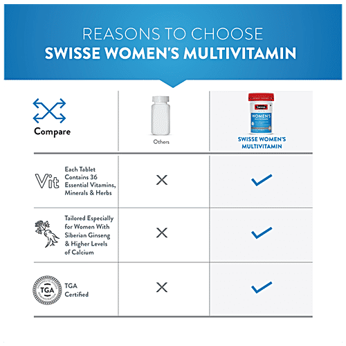 Swisse Ultivite - Women's Multivitamin Tablets, 36 Herbs, Vitamins & Minerals, For Energy, Stamina, Vitality, 60 pcs  