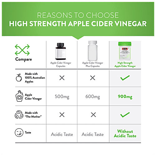 Buy Swisse High Strength Apple Cider Vinegar Tablets Supports
