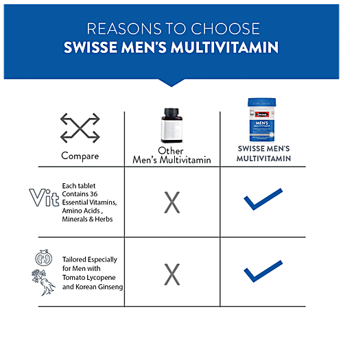 Buy Swisse Ultivite Menâ€™s Multivitamin Tablets, With 36 Herbs, Vitamins & Minerals, For