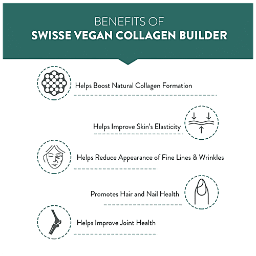 Swisse Beauty - Vegan Collagen Builder Tablets, With Biotin & Vitamin C, Supports Natural Collagen Formation, 30 pcs