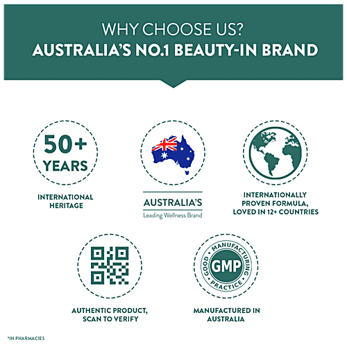 Swisse Beauty - Vegan Collagen Builder Tablets, With Biotin & Vitamin C, Supports Natural Collagen Formation, 30 pcs