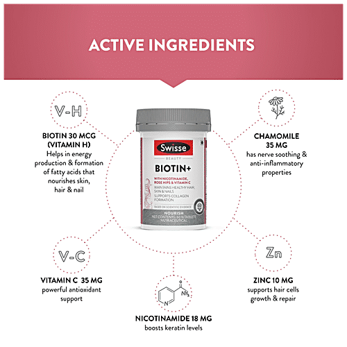 Swisse Beauty - Biotin+ Tablets, With Nicotinamide, Rose Hips & Vitamin C, For Healthy Hair, Skin & Nails, 60 pcs