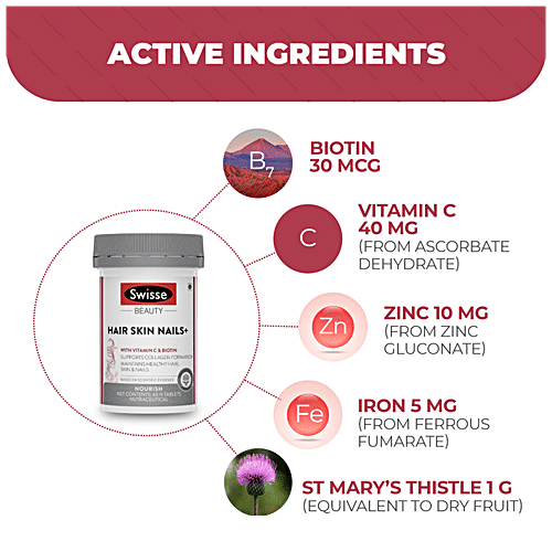 Swisse Beauty - Biotin+ Tablets, With Nicotinamide, Rose Hips & Vitamin C, For Healthy Hair, Skin & Nails, 60 pcs