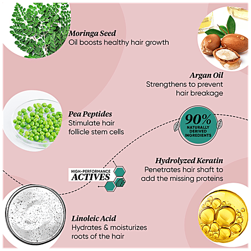 Dot & Key Moringa & Argan Hair Fall Control Shampoo - For Brittle, Thinning, Dull Hair, 350 ml