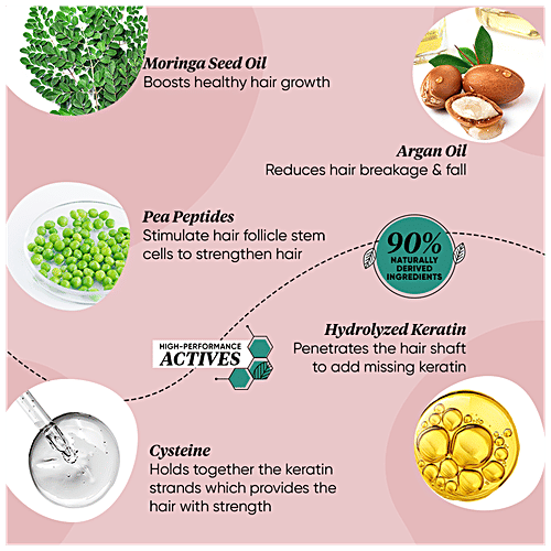 Dot & Key Pea Peptide + Cysteine Hair Volumizing Serum - Anti Hair Fall & Shine, 30 ml