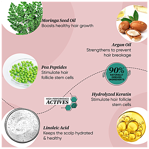 Dot & Key Pea Peptide Strengthening Moringa & Argan Hair Mask - Anti-Hair Fall, No Parabens, 200 ml