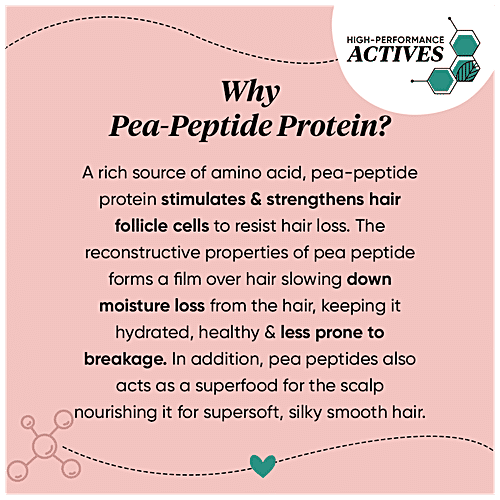 Dot & Key Pea Peptide Strengthening Moringa & Argan Hair Mask - Anti-Hair Fall, No Parabens, 200 ml