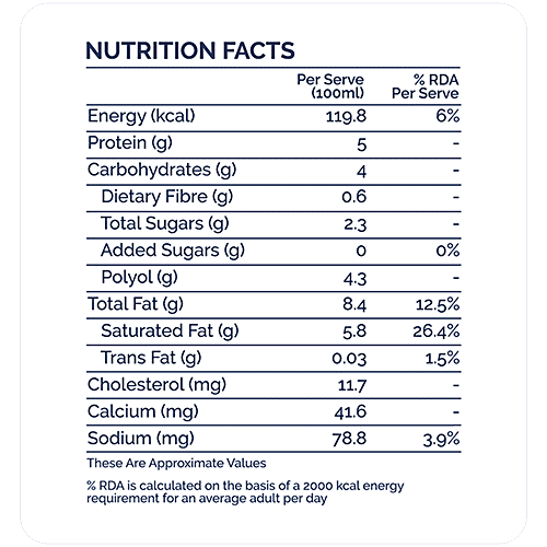 Get-A-Way Keto Friendly Blueberry Cheesecake Ice Cream, 100 ml No Added Sugar, Low Carbs, Guilt Free