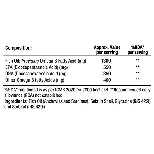 Buy WOW Life Science Omega3 1300 mg Capsule With Fish Oil Sup Online