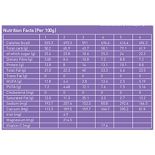Nourish Organics Variety Cookies Pack - Rich In Antioxidants, Fibre & Protein, No Preservatives, 140 g