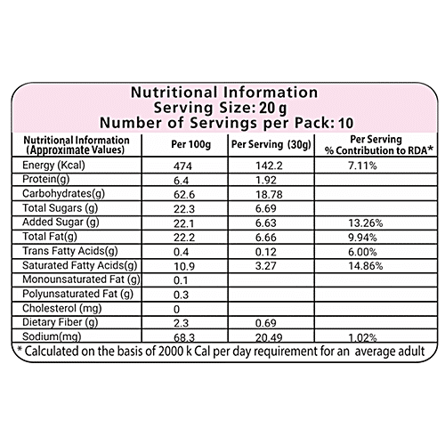 BATTER CHATTER Tooty Fruity Cookies - Crunchy Snack, Healthy, Rich In Vitamins, 200 g  