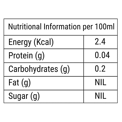 Kangra Tea House ImmuniTea - Premium Turmeric Ashwagandha Tulsi Green Tea, 20 g  Organic, Handcrafted, Whole Leaf Tea