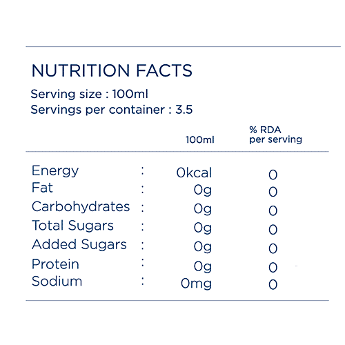 Zenzi Just Soda - Zero Calories, Sodium, Sugar, 350 ml Bottle 
