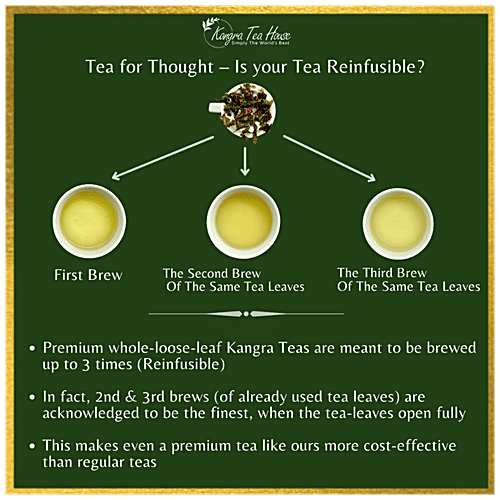 Kangra Tea House Divini Tea - Certified Organic Kangra Tulsi Green Tea, Boosts Immunity, Energy, 100 g Jar