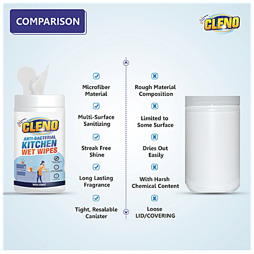 Buy Cleno AntiBacterial Kitchen Wet Wipes Cleans Sticky, Greasy Dirt