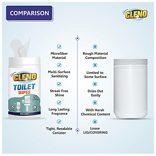Cleno Toilet Cleaning Wet Wipes - Anti-Bacterial & Germs Protection, For Commode, Seats, Flush, Knobs, 50 pcs  
