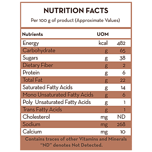 CookieMan Double Choco Chip Cookies, 200 g  
