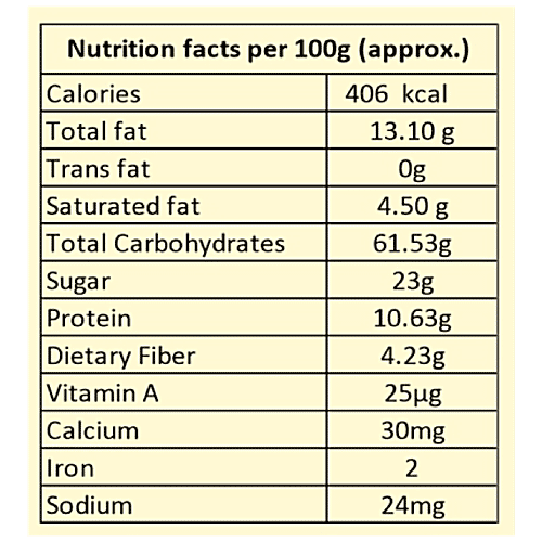 Buy Snaqary Cinnamon Biscotti Goodness Of Whole Wheat, Low Fat