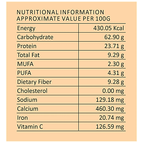 Buy BHOOKHA HAATHI Chickpea Filter Brew Powder CaffeineFree Coffee Substitute, Rich In Fiber