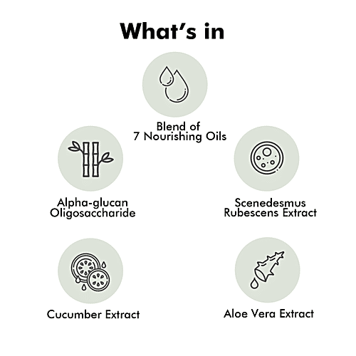 Buy iORA Prebiotic Day Cream UV & Blue Light Protection, For All Skin