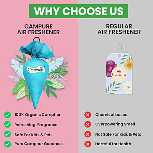 Campure Camphor Giant Cone - 100% Organic, Repels Mosquitoes, Refreshing Fragrance, 150 g  