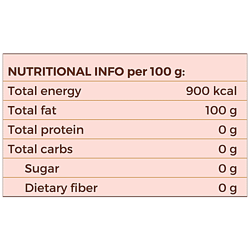 Buy Cocoacraft 100 Natural Cocoa Butter Prime Pressed Slab Rich In