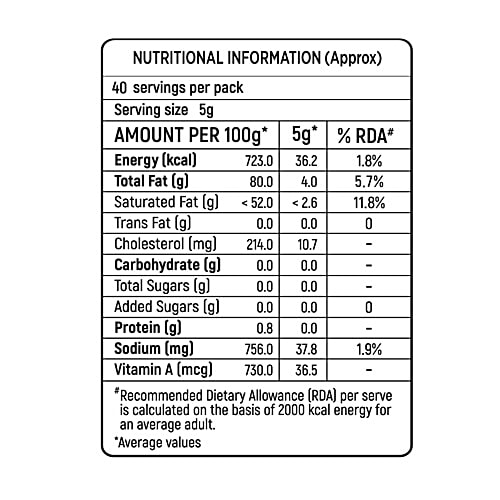 Milky Mist Pasteurised Table Butter Salted, 200 g  