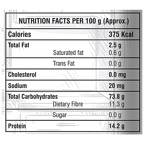 Buy NUTRAPOORNA Multigrain Wheat Atta Rich In Protein, Vitamins