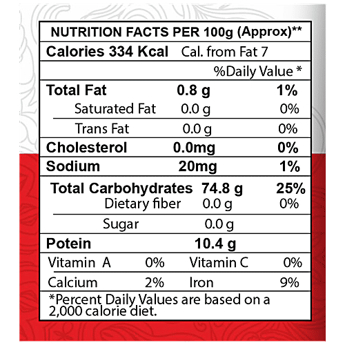 Nutrapoorna Roasted Rawa - Premium, Fresh, Rich In Nutrients, 500 g Pouch 