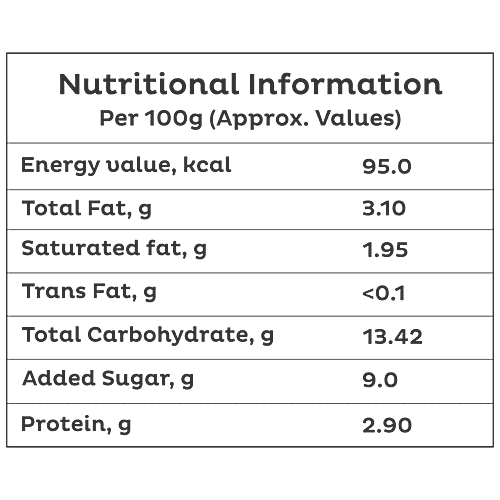 Red Cow Badam Flavoured Milk - Rich In Vitamins, Dairy-Based Drink, 180 ml  