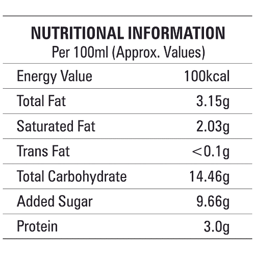 Buy Red Cow Mango Flavoured Milk Nutritious, DairyBased Drink Online