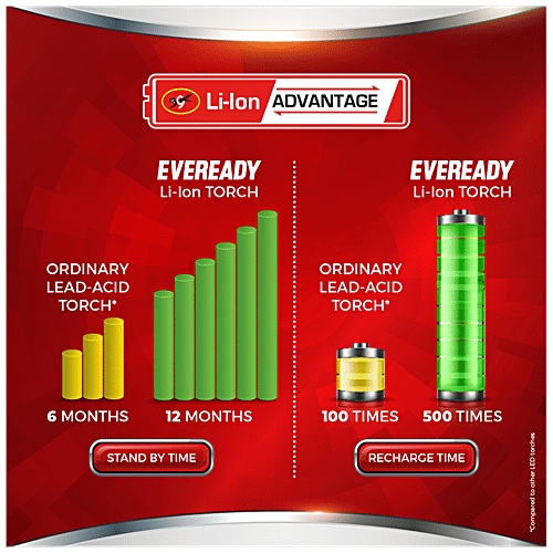Eveready Marshal Rechargeable LED Torch - 3W, DL96, With 3.5 km Intense White Light Range, 4 Hrs Lighting Backup, 1 pc  