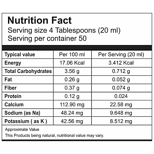 Herbal Canada Amla Juice With Tulsi & Cardamom - Rich In Vitamins, No Sugar, Good For Skin, 500 ml  