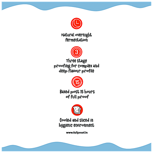 Full Proof Whole Wheat Bread - Vegan, Rich In Dietary Fibre, No Maida, 450 g  