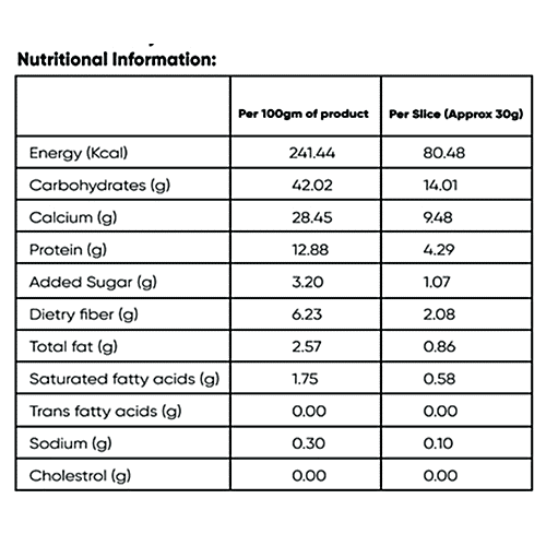 Full Proof Multi Grain Bread - Vegan, Goodness Of Oats & Soya, No Maida, 450 g  