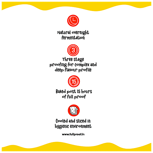 Full Proof Multi Grain Bread - Vegan, Goodness Of Oats & Soya, No Maida, 450 g  