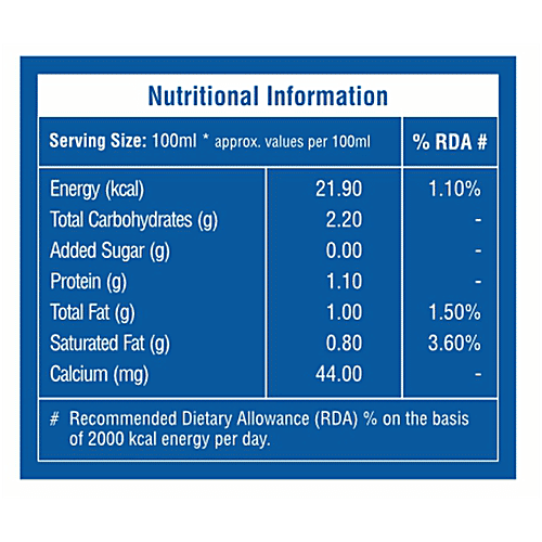 Sabho Buttermilk, 400 ml Pouch Original, Low in Fat, Preservative Free, Supports Digestion