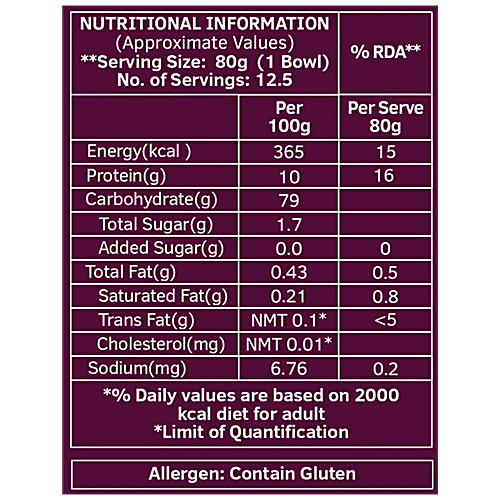 Keya Penne Rigate Wheat Semolina Pasta - Rich In Protein, Cholesterol Free, 1 kg Pouch