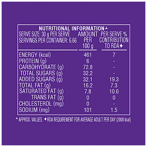 Parle Platina Hide & Seek Fills Crunchy With Chocolaty Creme, 200 g  