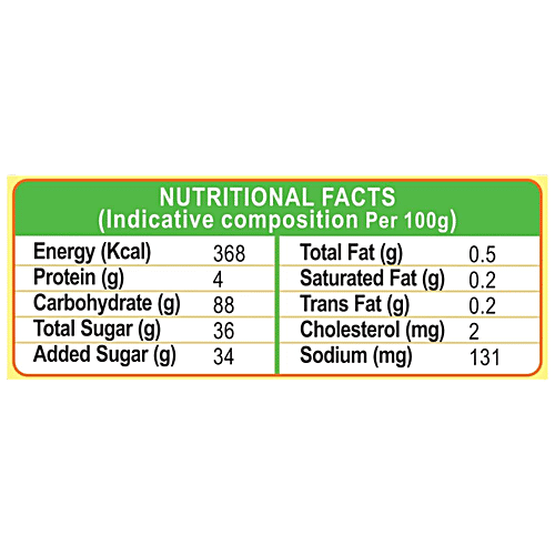 Buy Nafed ODOP Madhurmithas Masala Jaggery/Gur Natural Sweetener